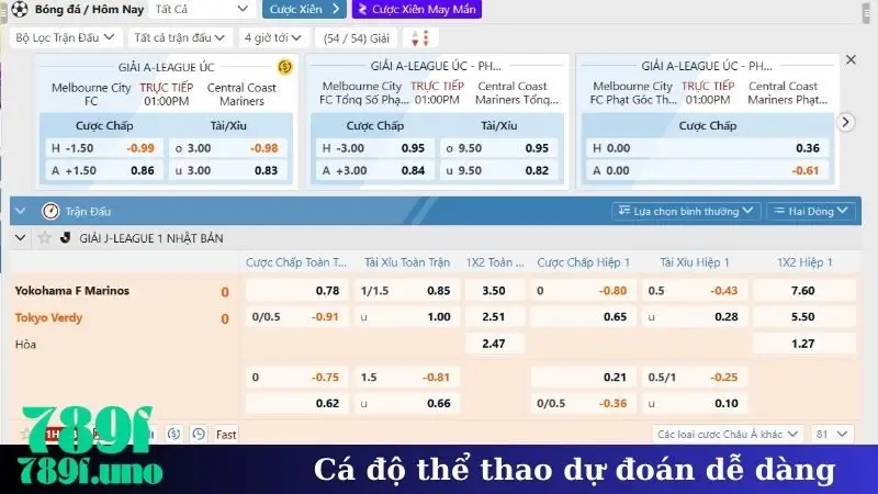 Cá độ thể thao dự đoán dễ dàng